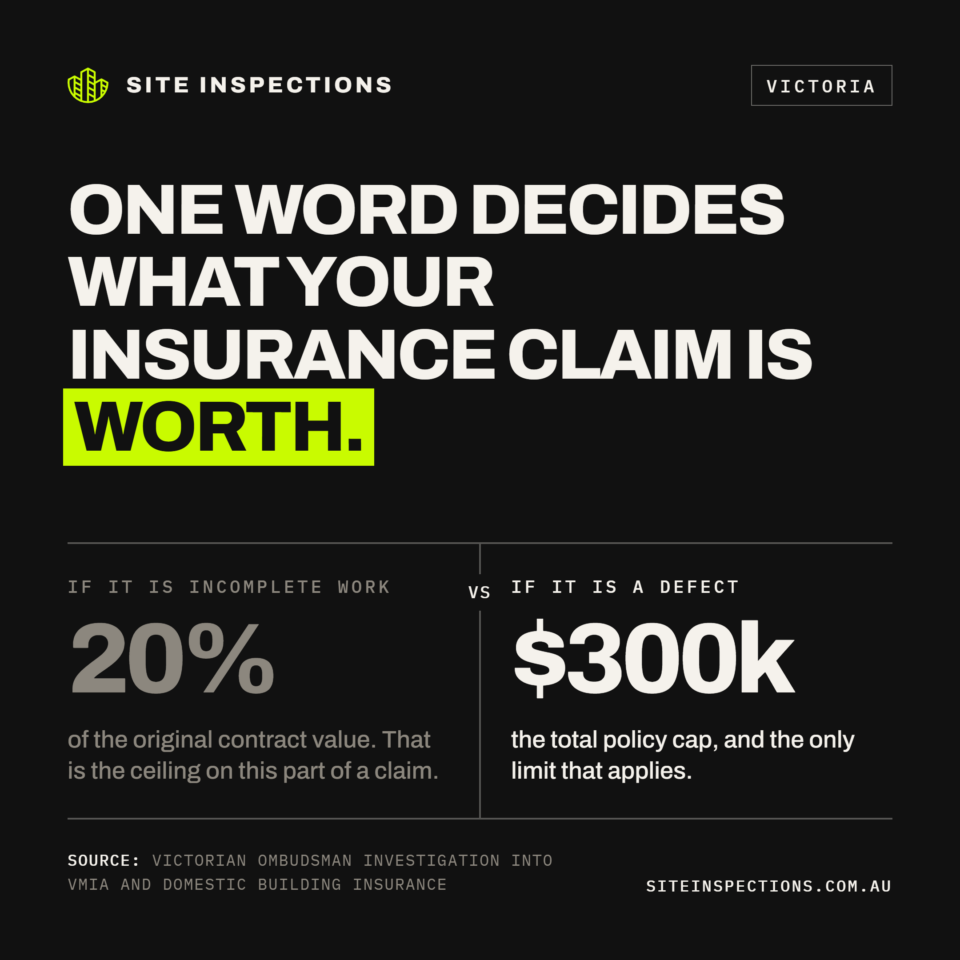 Comparison card. Classified as incomplete work a claim is capped at 20 per cent of the original contract value. Classified as a defect the limit is the 300,000 dollar policy cap.