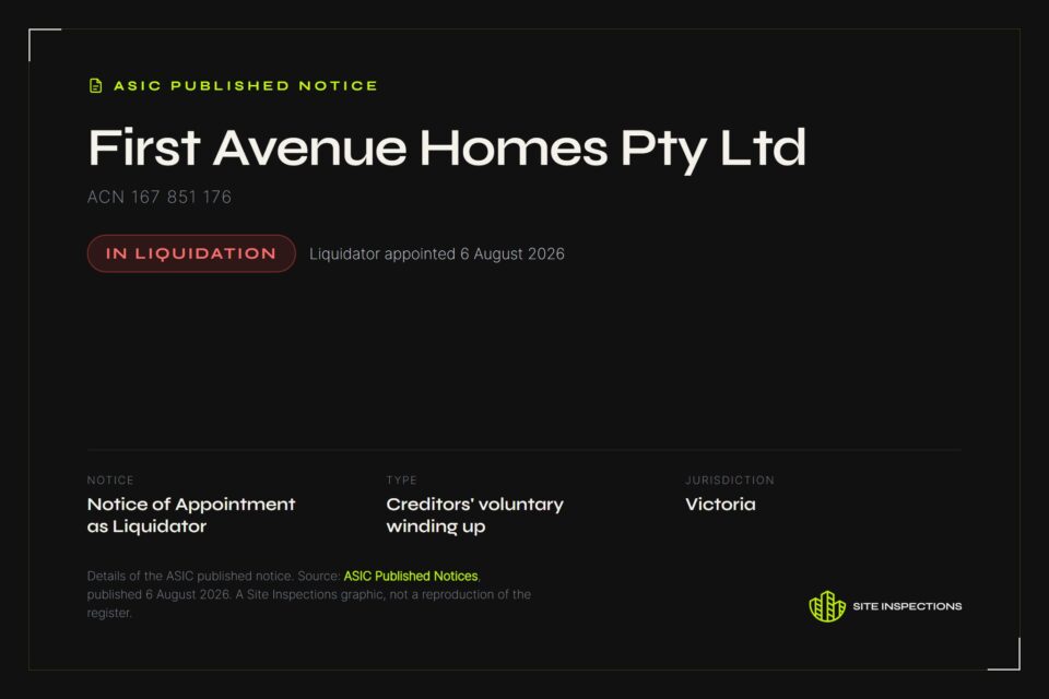 Site Inspections graphic recording the ASIC published notice for First Avenue Homes Pty Ltd, ACN 167 851 176, in liquidation, liquidator appointed 6 August 2026
