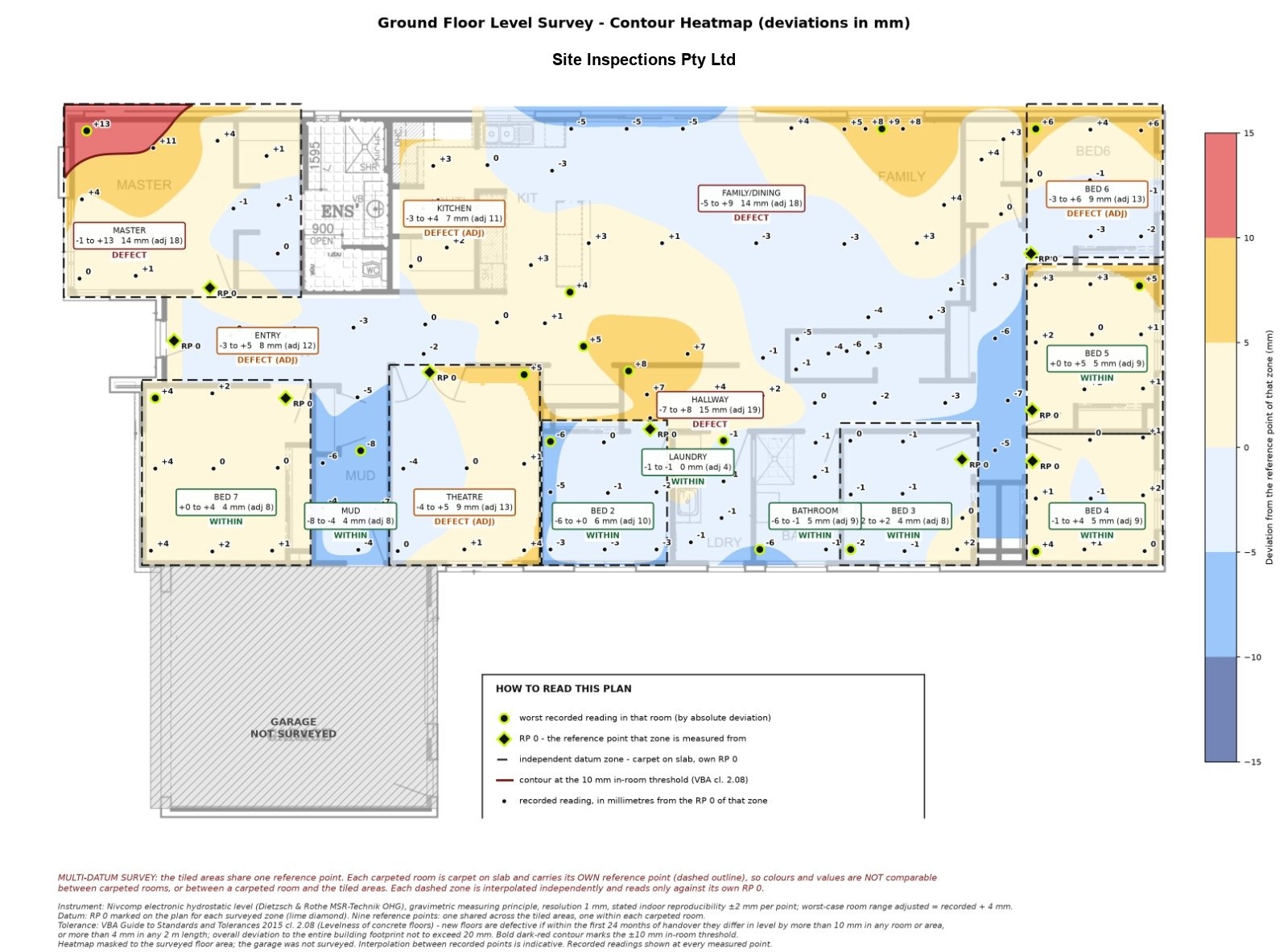 Site Inspections digital floor level survey heatmap showing deviations in millimetres by room
